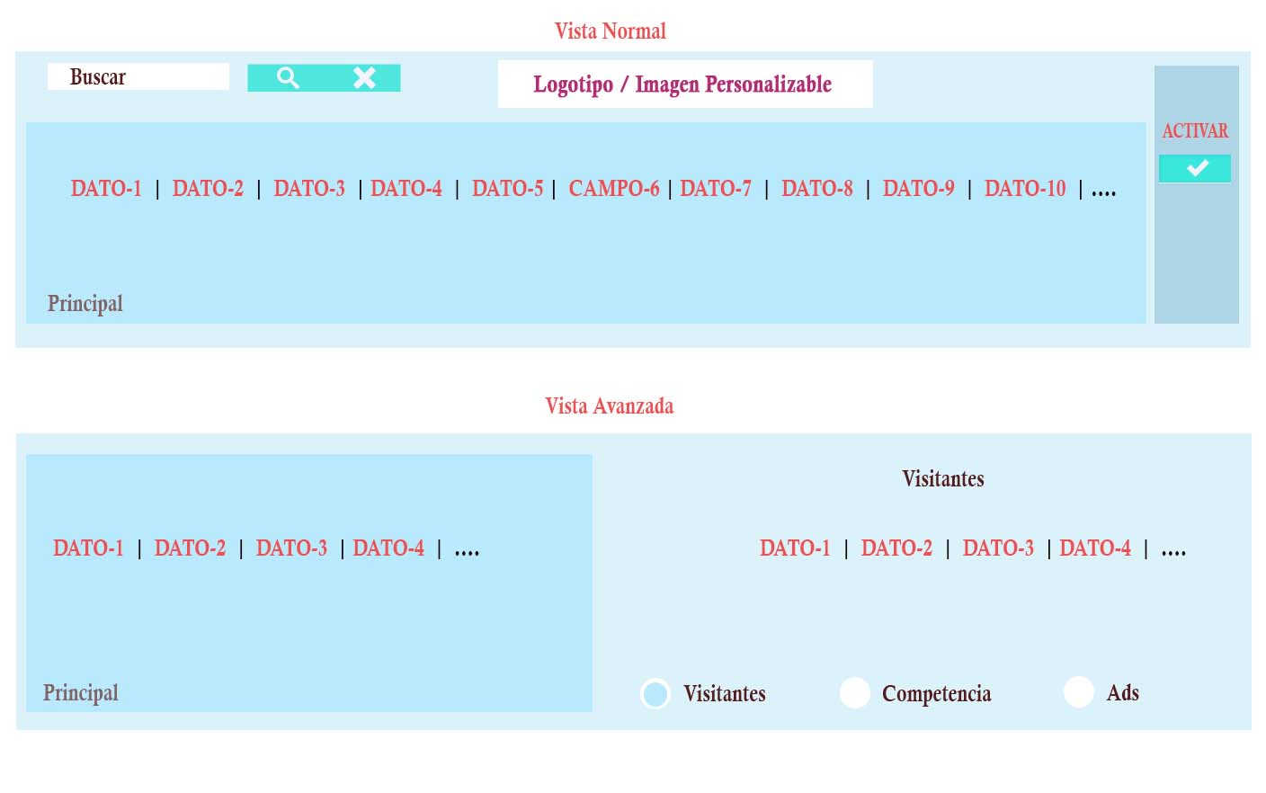 Plantilla layout Herramienta Analisis