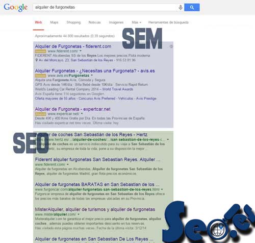 SEO vs SEM